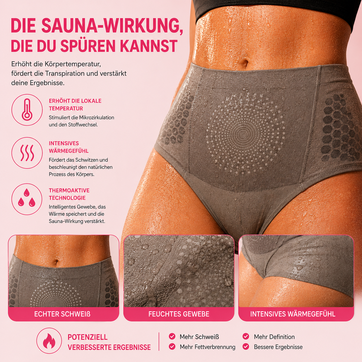 HotLift™ ThermoShape — Sauna-Effekt-Shorts mit thermischer Kompression und aktiven Mikropartikeln